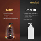 Coronation Herbal Coconut Milk Body Lotion | Grocsy