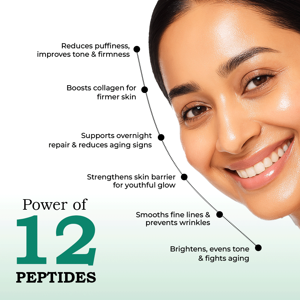 TYC Peptide Moisturizer For Ages 35–55+ | Grocsy