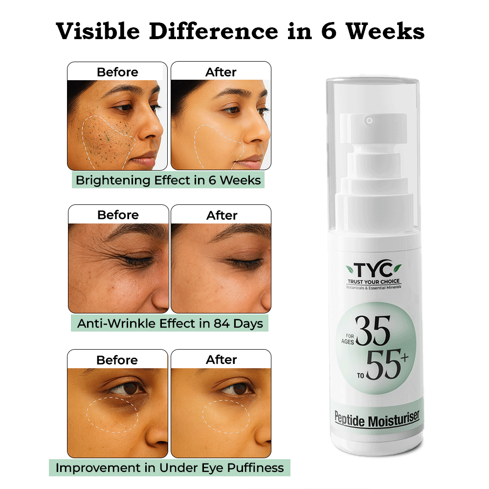 TYC Peptide Moisturizer For Ages 35–55+ | Grocsy