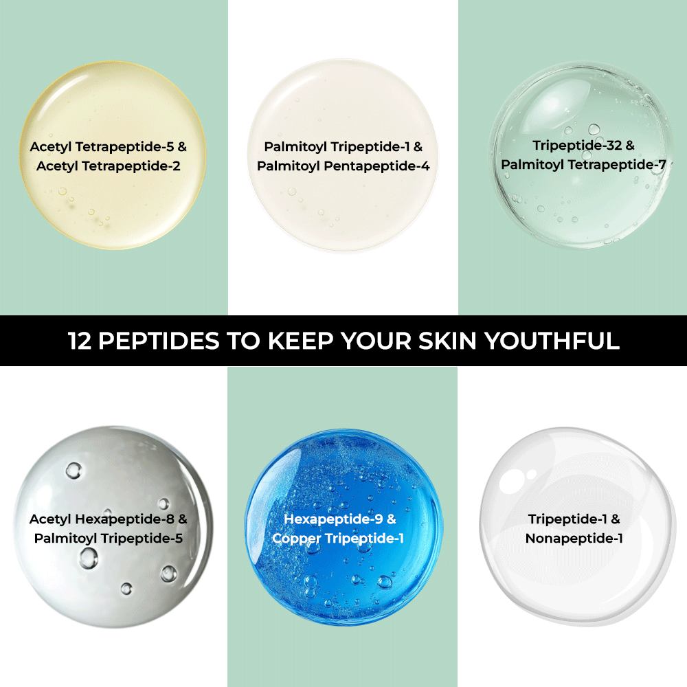 TYC Peptide Moisturizer For Ages 35–55+ | Grocsy