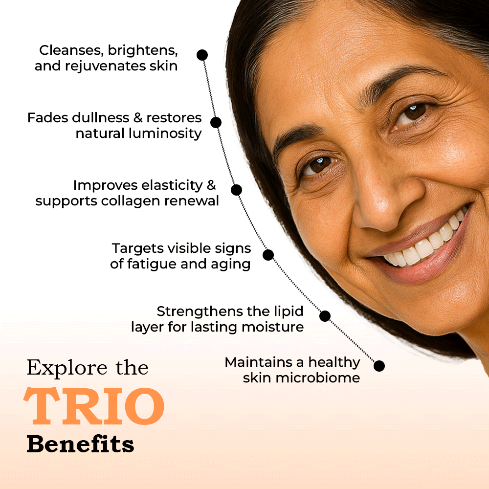 TYC Ultimate Trio for Skincare Transformation For Ages 45+ | Grocsy