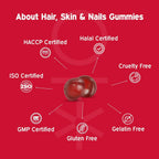 Nutriburst Biotin Gummies For Hair, Skin & Nails Growth | Grocsy