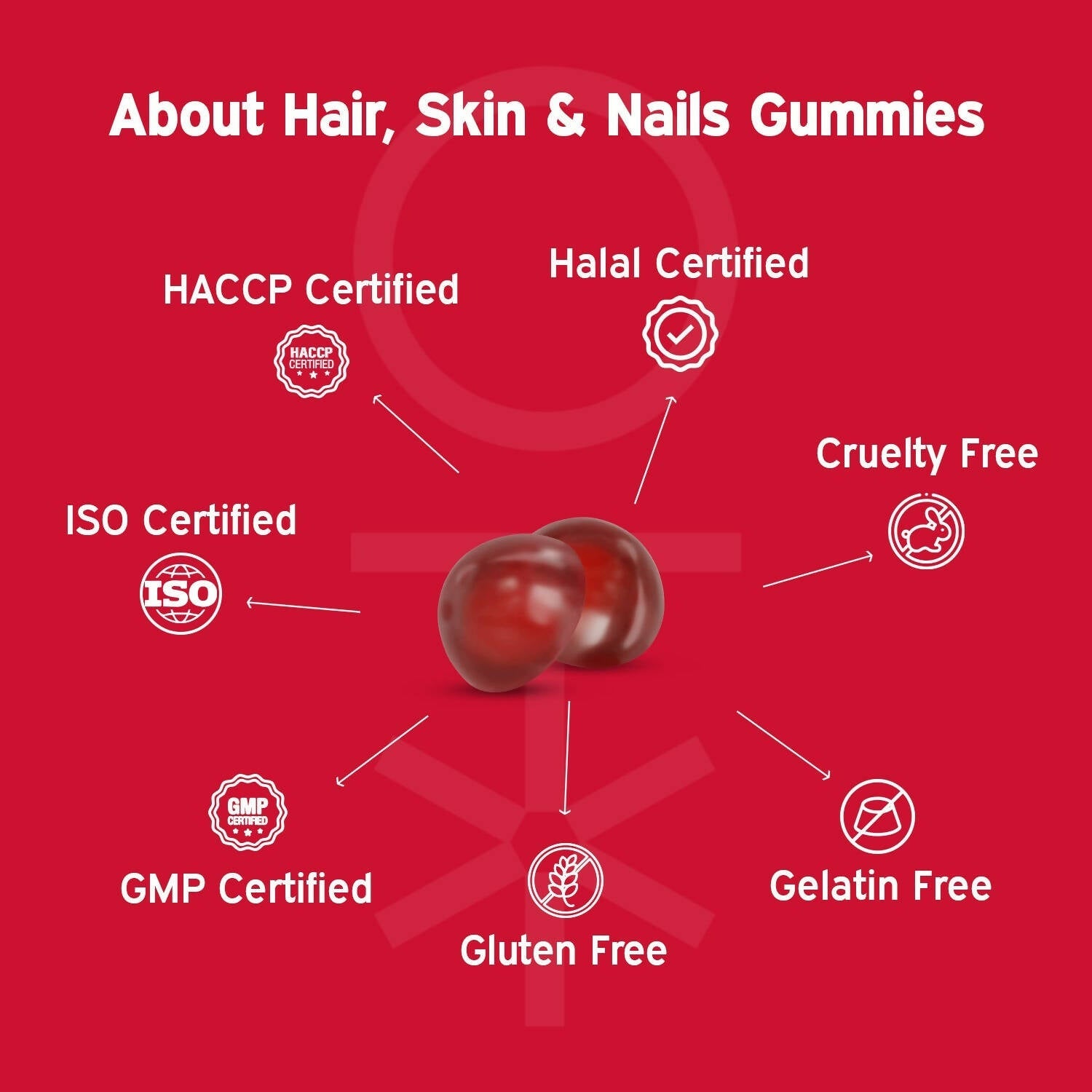 Nutriburst Biotin Gummies For Hair, Skin & Nails Growth | Grocsy
