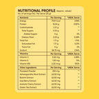 Beautywise Plant Protein Powder - Cafe Mocha | Grocsy
