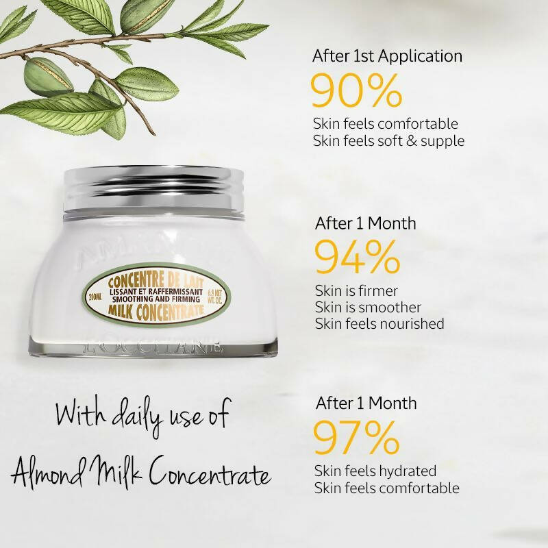 L'Occitane Almond Milk Concentrate | Grocsy