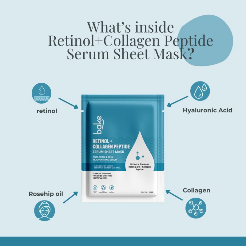 Bake Retinol + Collagen Peptide Sheet Mask | Grocsy