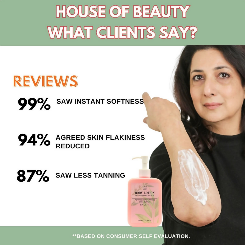 House of Beauty Body Lotion SPF25+ | Grocsy