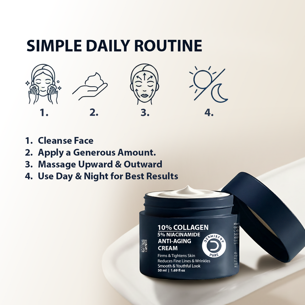 Dermistry 10% Collagen Skin Tightening Anti Aging Day Night Hydrates Moisture Face Cream | Grocsy