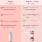 Wishcare Pure Aloe Vera Gel+ Rose Water Combo | Grocsy
