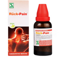 Dr. Willmar Schwabe India Ruck-Pain Drops | Grocsy