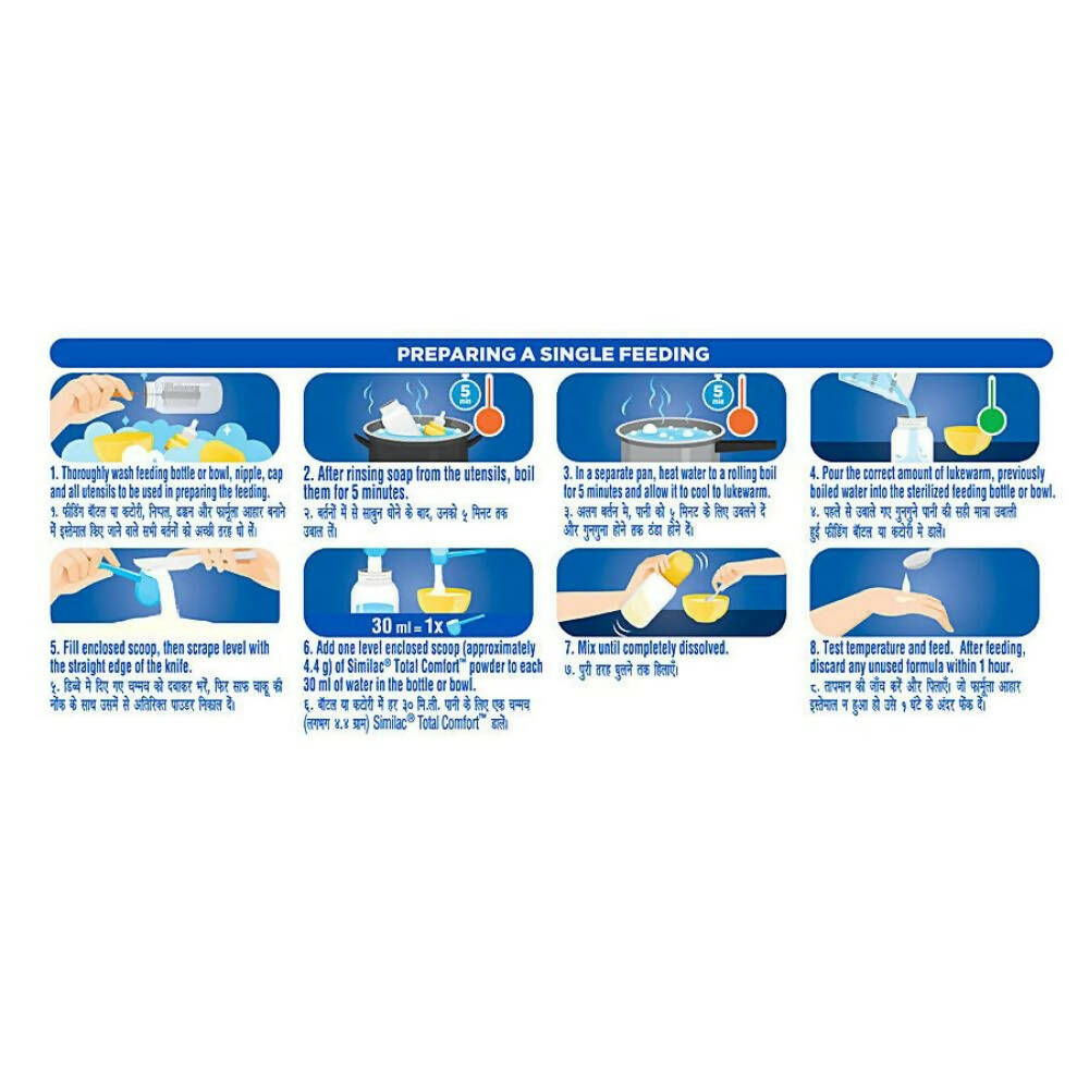 Similac Total Comfort Infant Formula Powder - Up to 6 Months | Grocsy