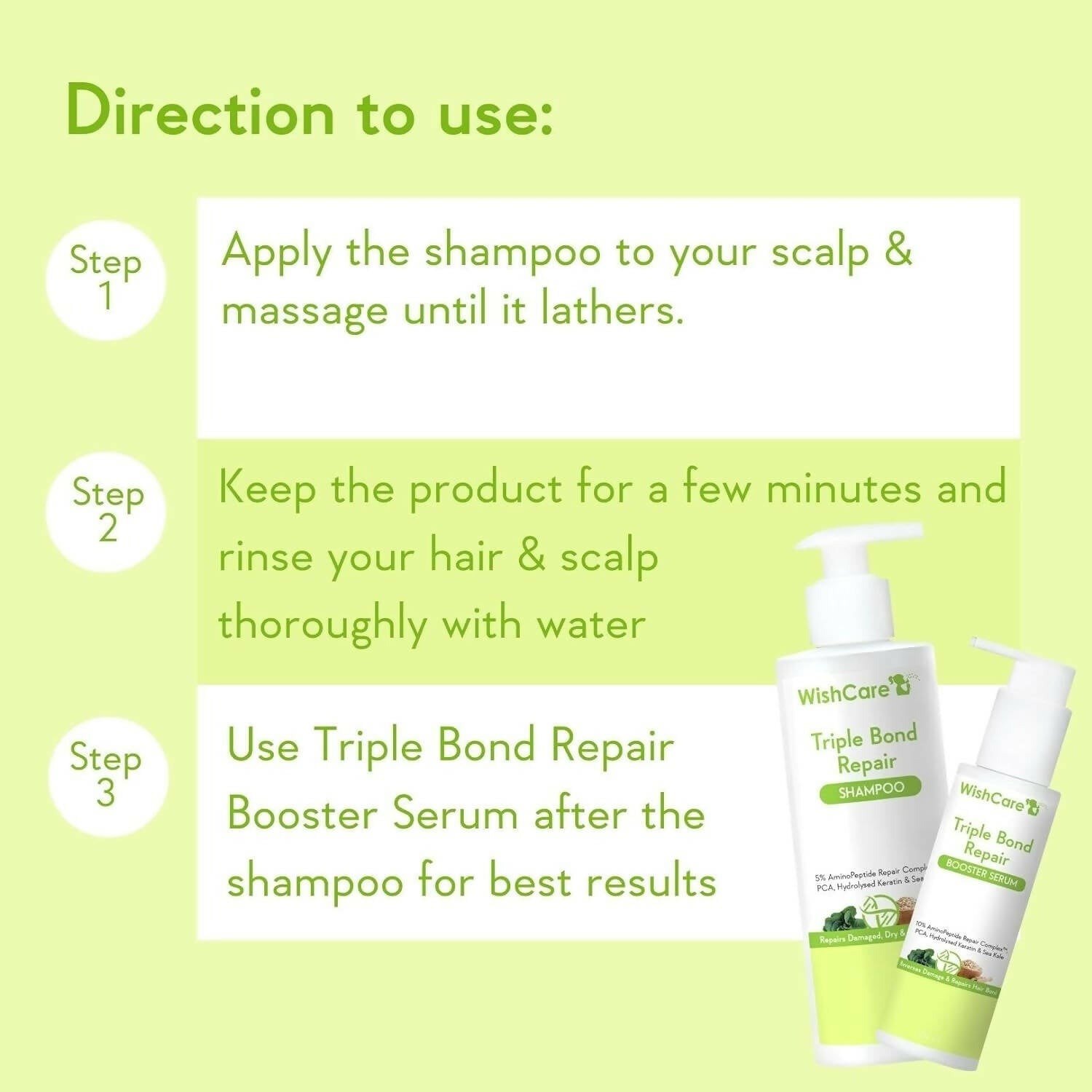 WishCare Triple Bond Repair Shampoo | Grocsy