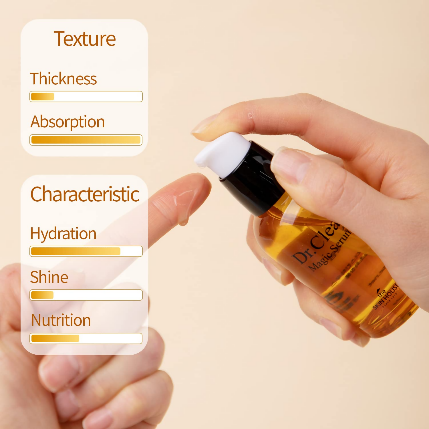 The Skin House Dr. Clear Magic Serum | Grocsy