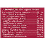 Basic Ayurveda Rich Glow Capsules | Grocsy