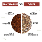 Tea Treasure Pure Loose Leaf Rooibos Tea | Grocsy