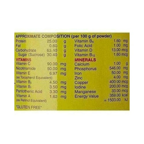 Threptin Micromix High Protein Milk Addon - 200 g (Vanilla) | Grocsy