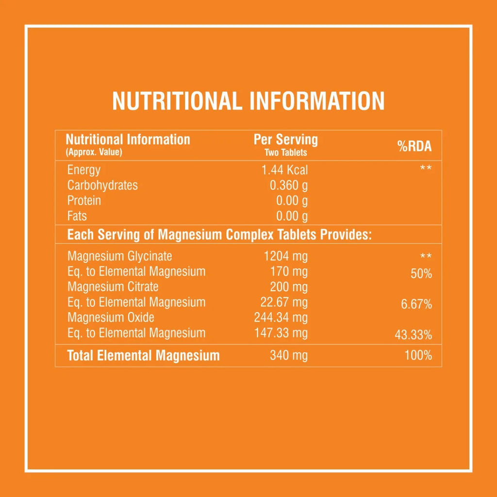Boldfit Magnesium Complex 824mg Tablets | Grocsy