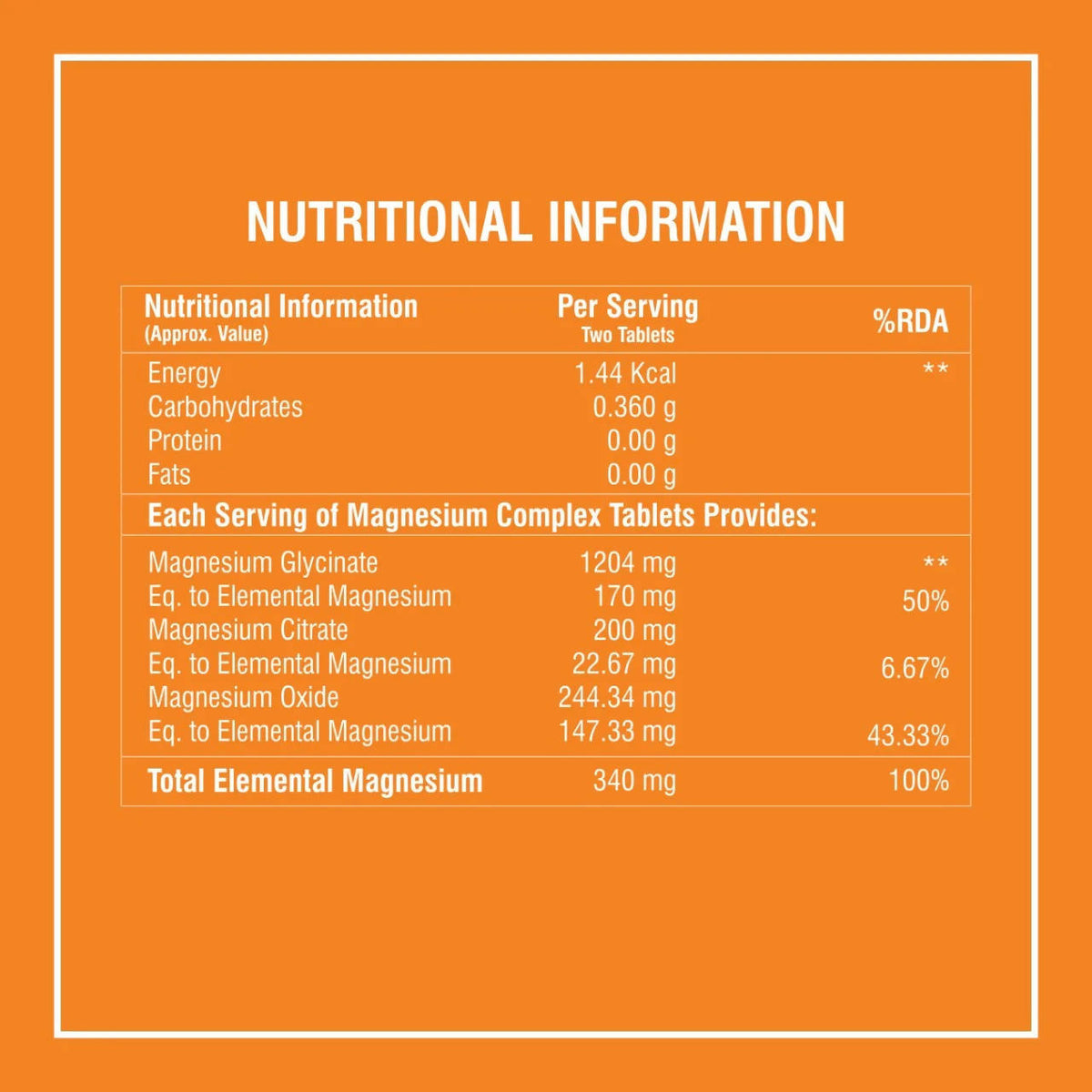 Boldfit Magnesium Complex 824mg Tablets | Grocsy