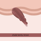 Plum Soft Swirl Lip Gloss 3 Shades In 1 & 126 Mississippi Mud | Grocsy