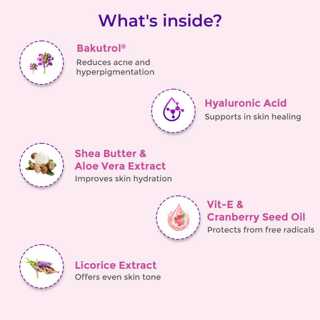 Healthyr-U Anti Acne & Hyperpigmentation Cream | Grocsy