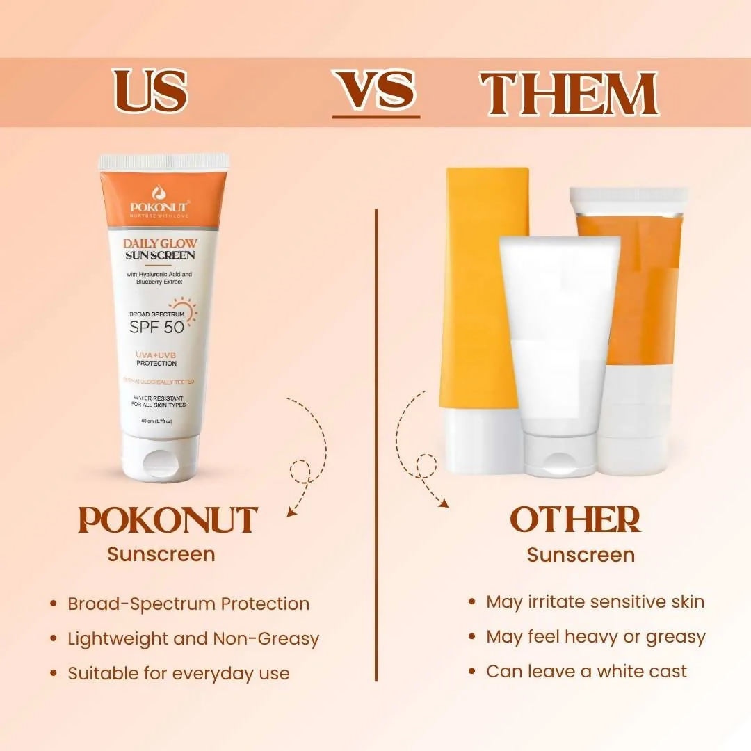 Pokonut Natural Sunscreen SPF 50 with UVA+UVB protection | Grocsy