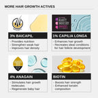 Bare Anatomy Advanced Hair Growth Serum for Scalp 3% Redensyl, 4% Anagain, 3% Baicapil | Grocsy
