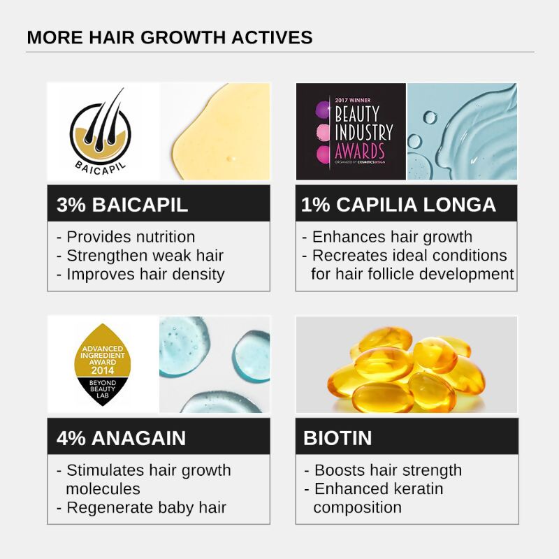 Bare Anatomy Advanced Hair Growth Serum for Scalp 3% Redensyl, 4% Anagain, 3% Baicapil | Grocsy