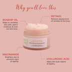 PureSense Anti-Ageing Sleeping Mask | Grocsy