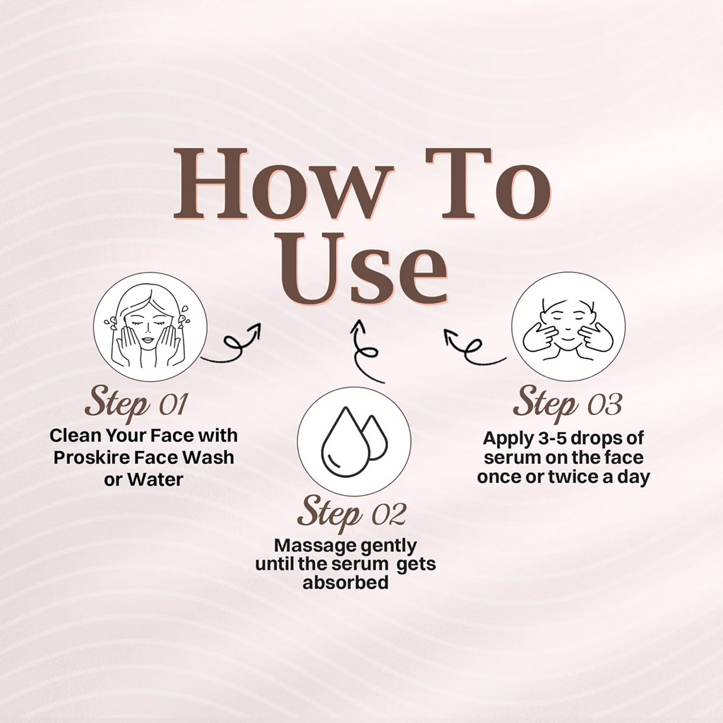 Proskire 2% Alpha Arbutin Skin Correcting Serum For Dark Spots Pigmentation & Tan Removal | Grocsy