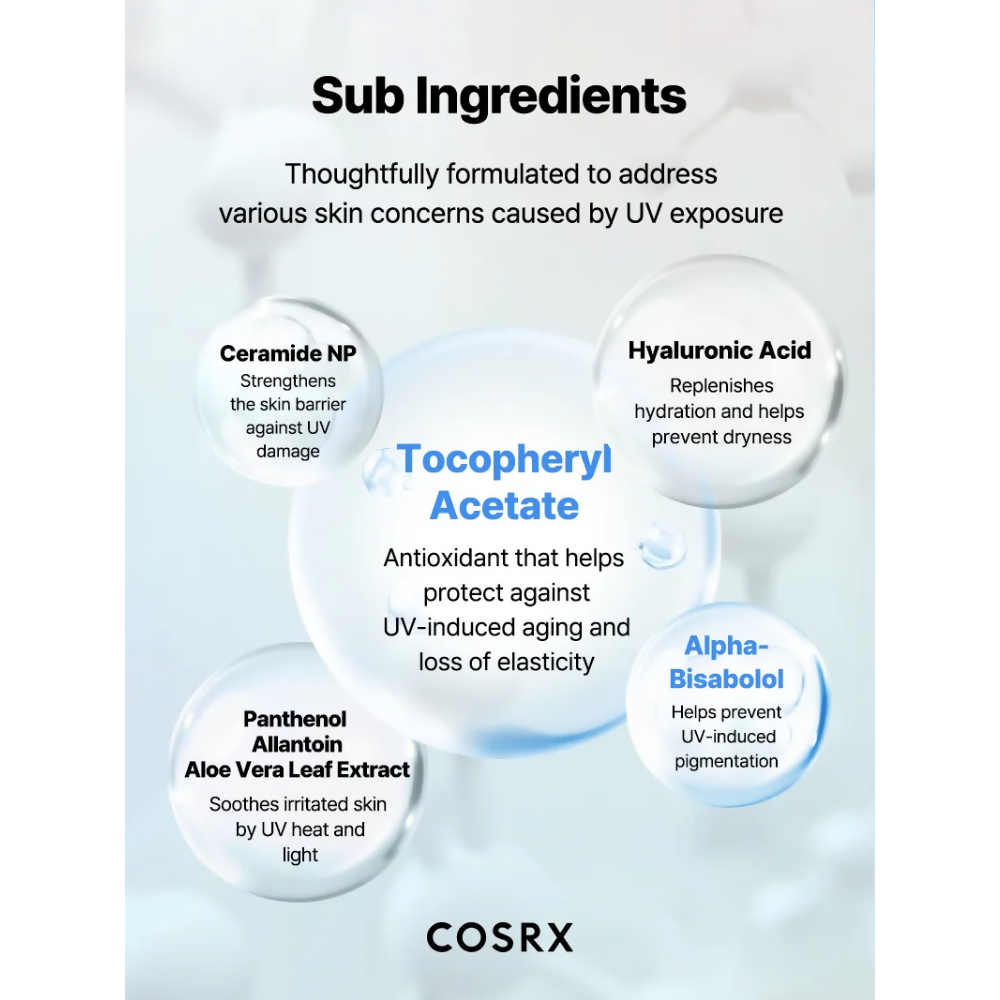 Cosrx Airy-Light Invisible Sun Stick SPF 50+ PA++++ | Grocsy