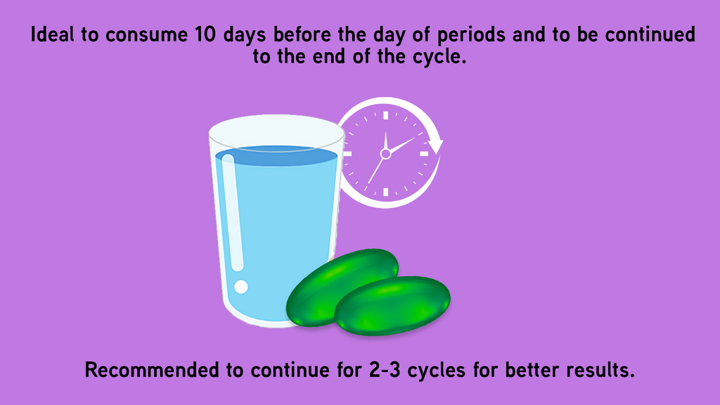 LYEF Easy Periods Capsules | Grocsy