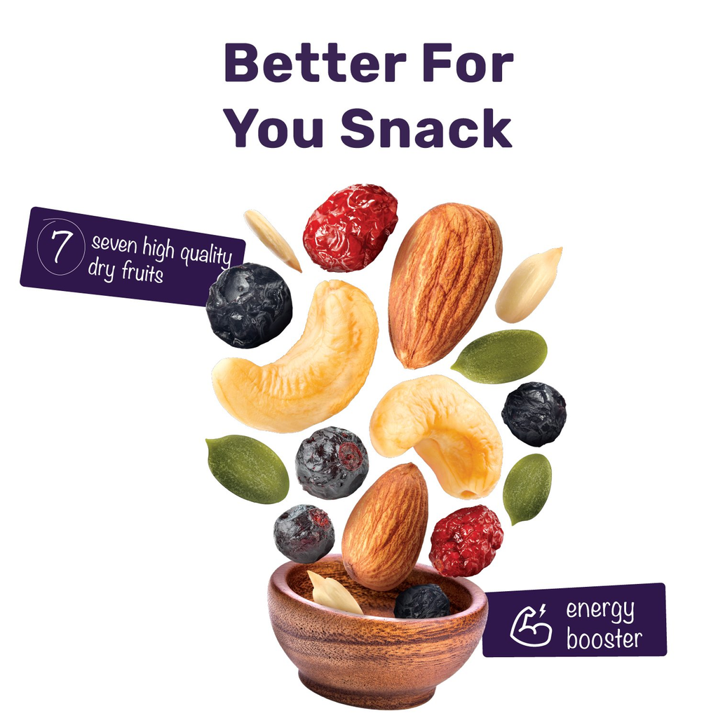Farmley 7-in-1 Trail Mix | Grocsy