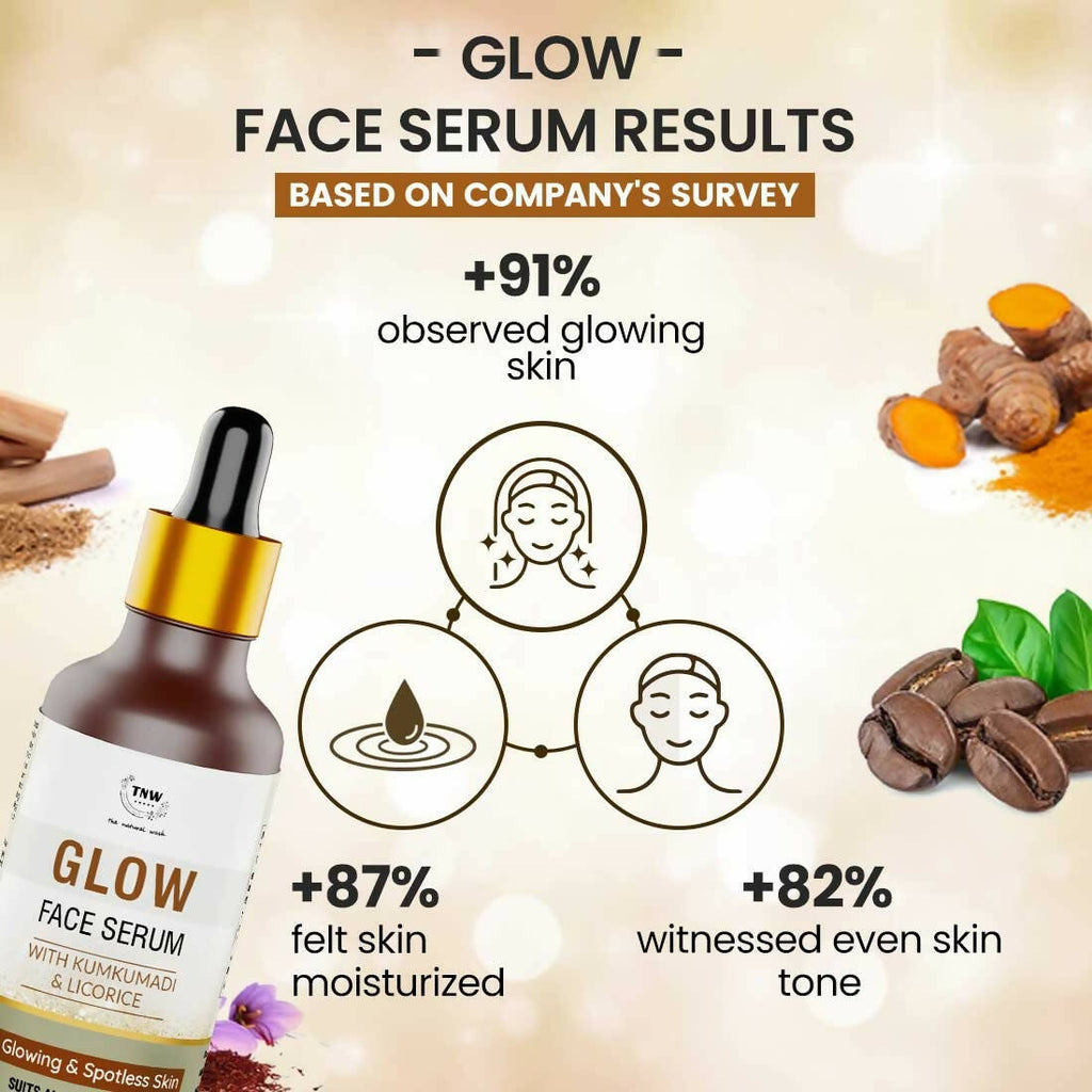 The Natural Wash Glow Face Serum with Kumkumadi & Licorice | Grocsy