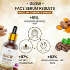 The Natural Wash Glow Face Serum with Kumkumadi & Licorice | Grocsy