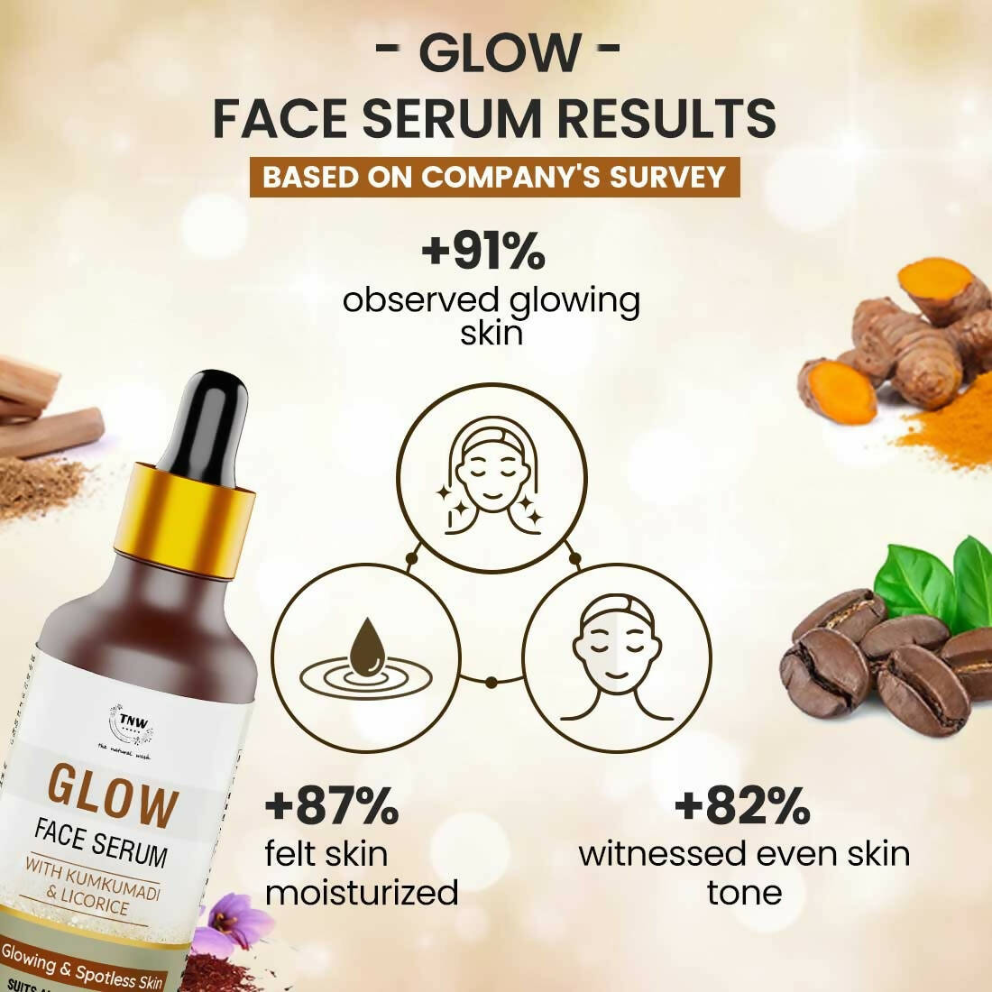 The Natural Wash Glow Face Serum with Kumkumadi & Licorice | Grocsy