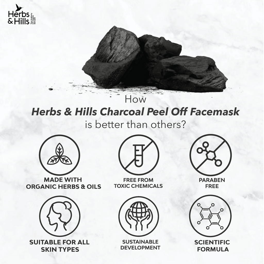 Herbs & Hills Charcoal Peel Off Facemask | Grocsy