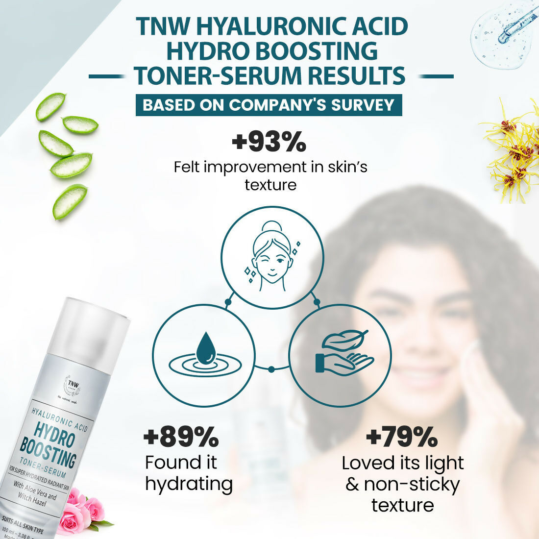 The Natural Wash Hyaluronic Acid Hydro Boosting Face Toner | Grocsy