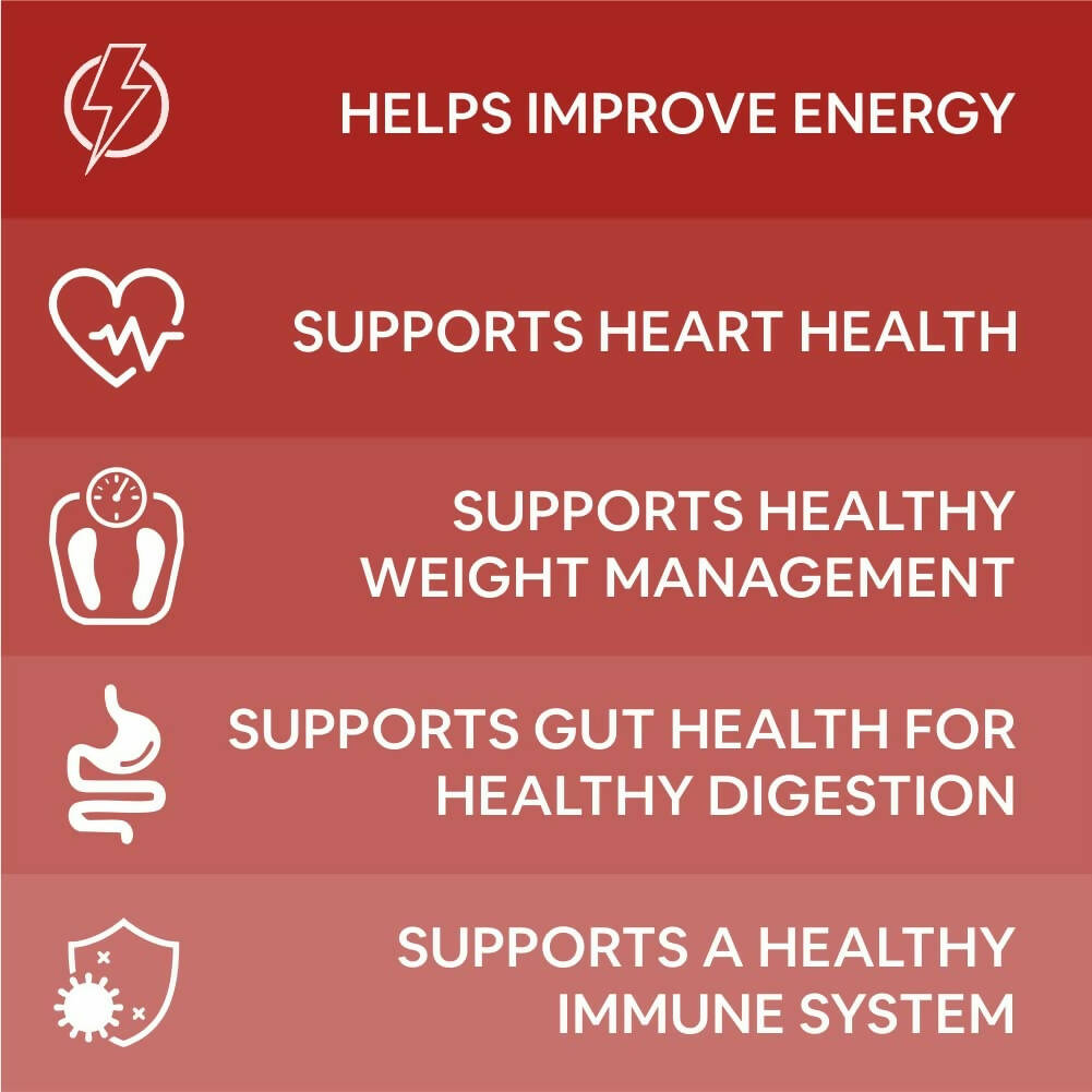 Carbamide Forte Apple Cider Vinegar Gummies | Grocsy