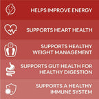 Carbamide Forte Apple Cider Vinegar Gummies | Grocsy