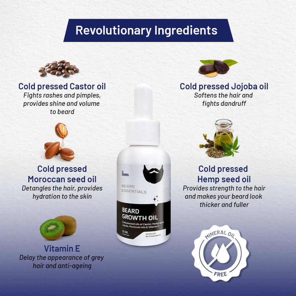 ForMen Beard Growth Oil with Anti-Itch and Anti-Dandruff | Grocsy