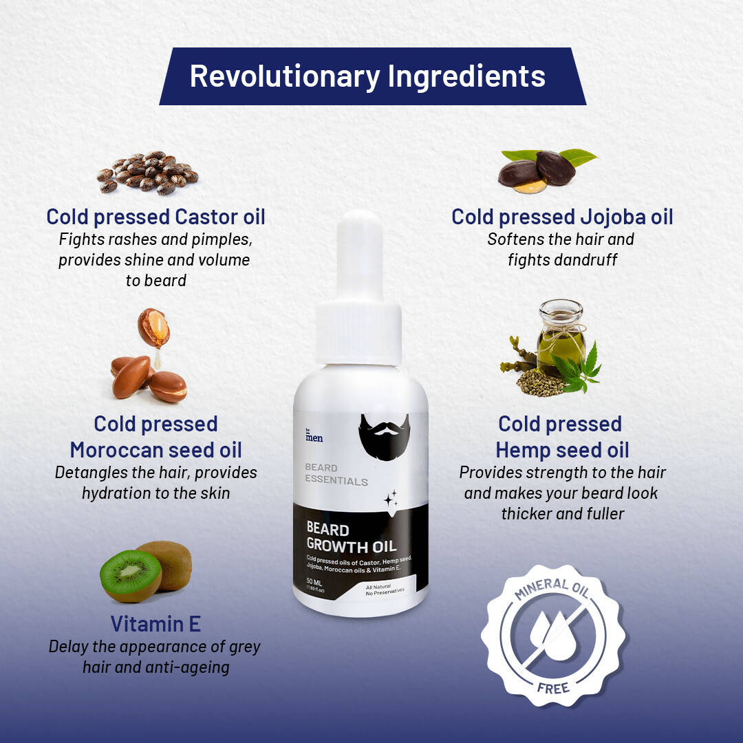 ForMen Beard Growth Oil with Anti-Itch and Anti-Dandruff | Grocsy