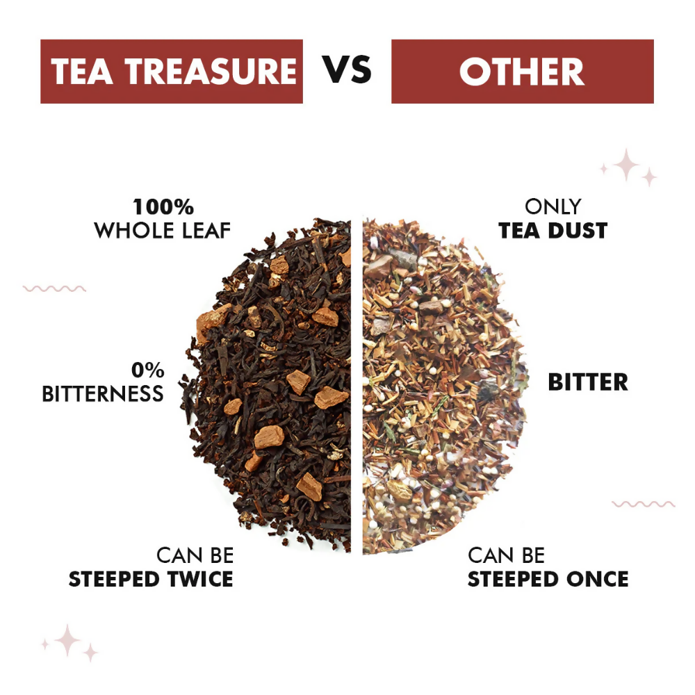 Tea Treasure Loose Leaf Apple Spice Tea | Grocsy