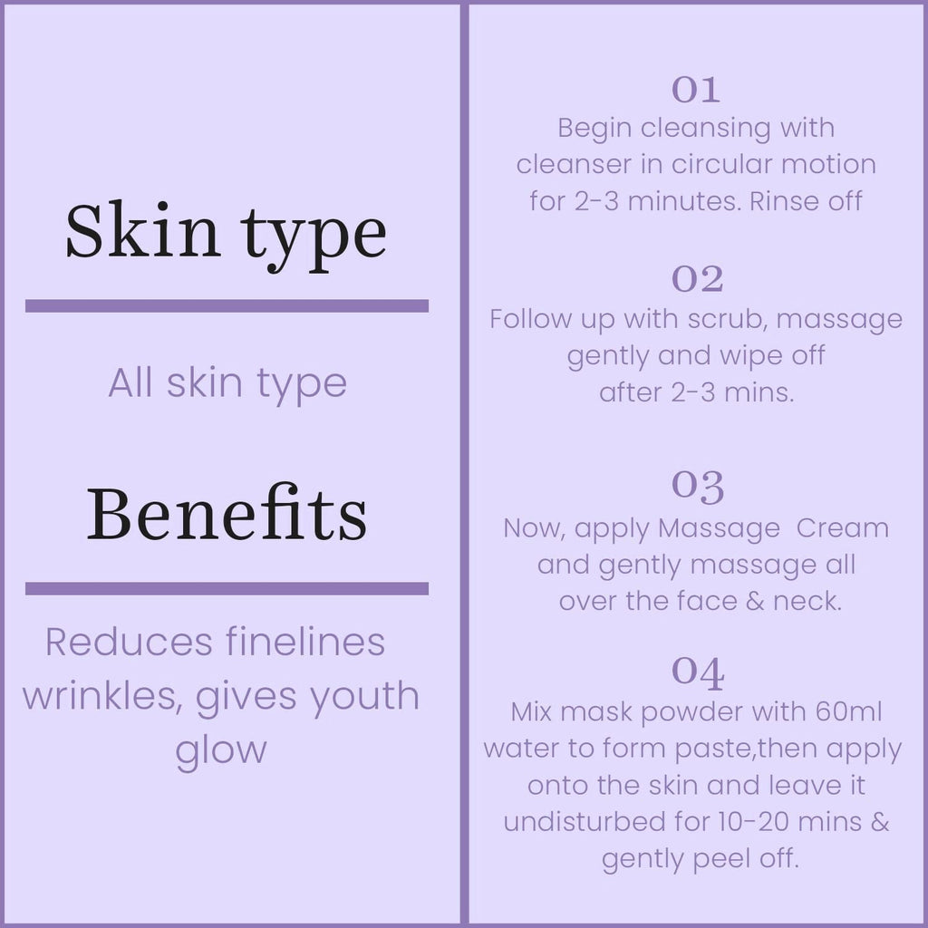 Professional O3+ Anti Ageing Facial Kit Brightening & Finelines Reducer | Grocsy