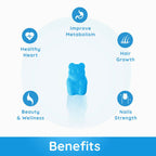 Purna Gummies Biotin Blueberry Flavour Gummies with Vitamin B 12 for Stronger Hair and Nails | Grocsy