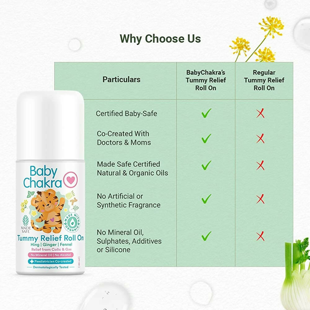 BabyChakra Tummy Relief Roll On | Grocsy