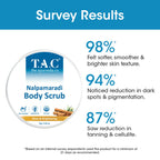 TAC - The Ayurveda Co. Nalpamaradi Body Scrub for Glow and Brightening Skin, with Triphala For Women & Men | Grocsy