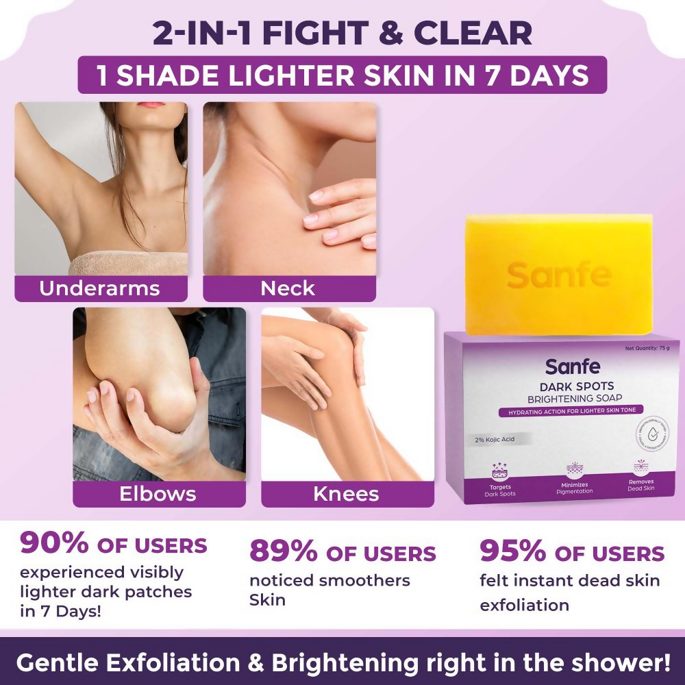 Sanfe Dark Spots Brightening Syndet Soap | Grocsy