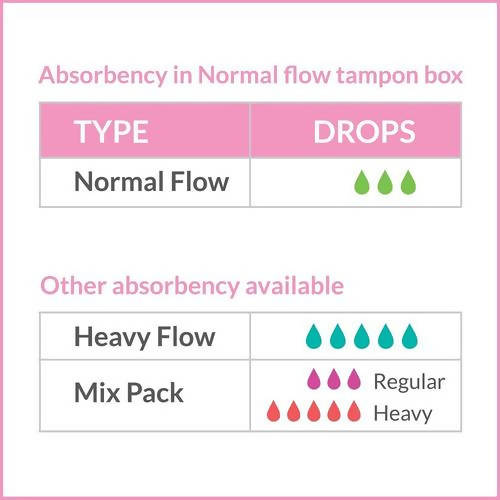 Sirona Premium Applicator Tampons - Regular Flow | Grocsy