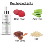 Ktein 100% Plant based Natural Hair Heat Protection Spray | Grocsy
