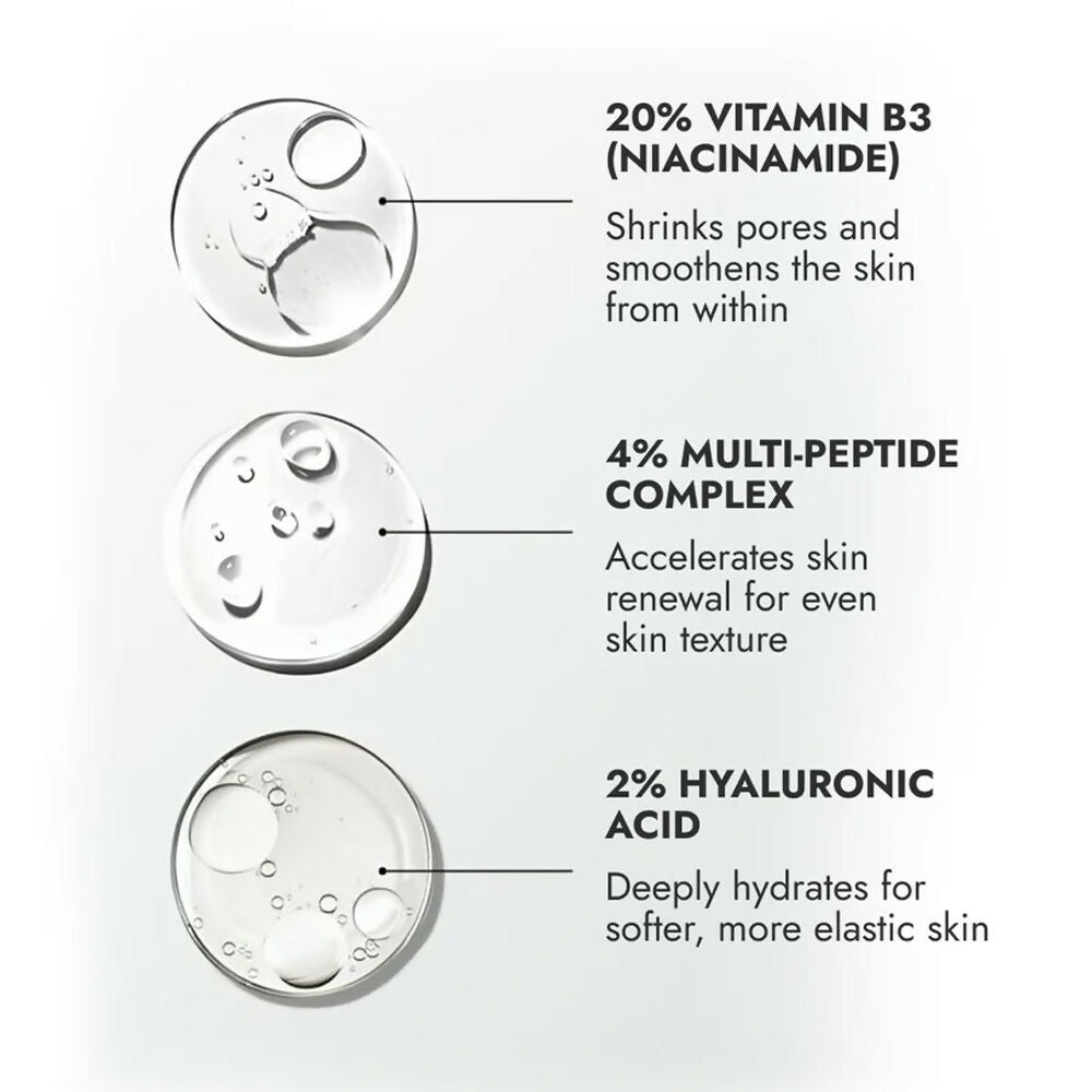 Cos-IQ Niacinamide Vitamin B3-20% Face Serum for Ultra Sensitive Skin | Grocsy